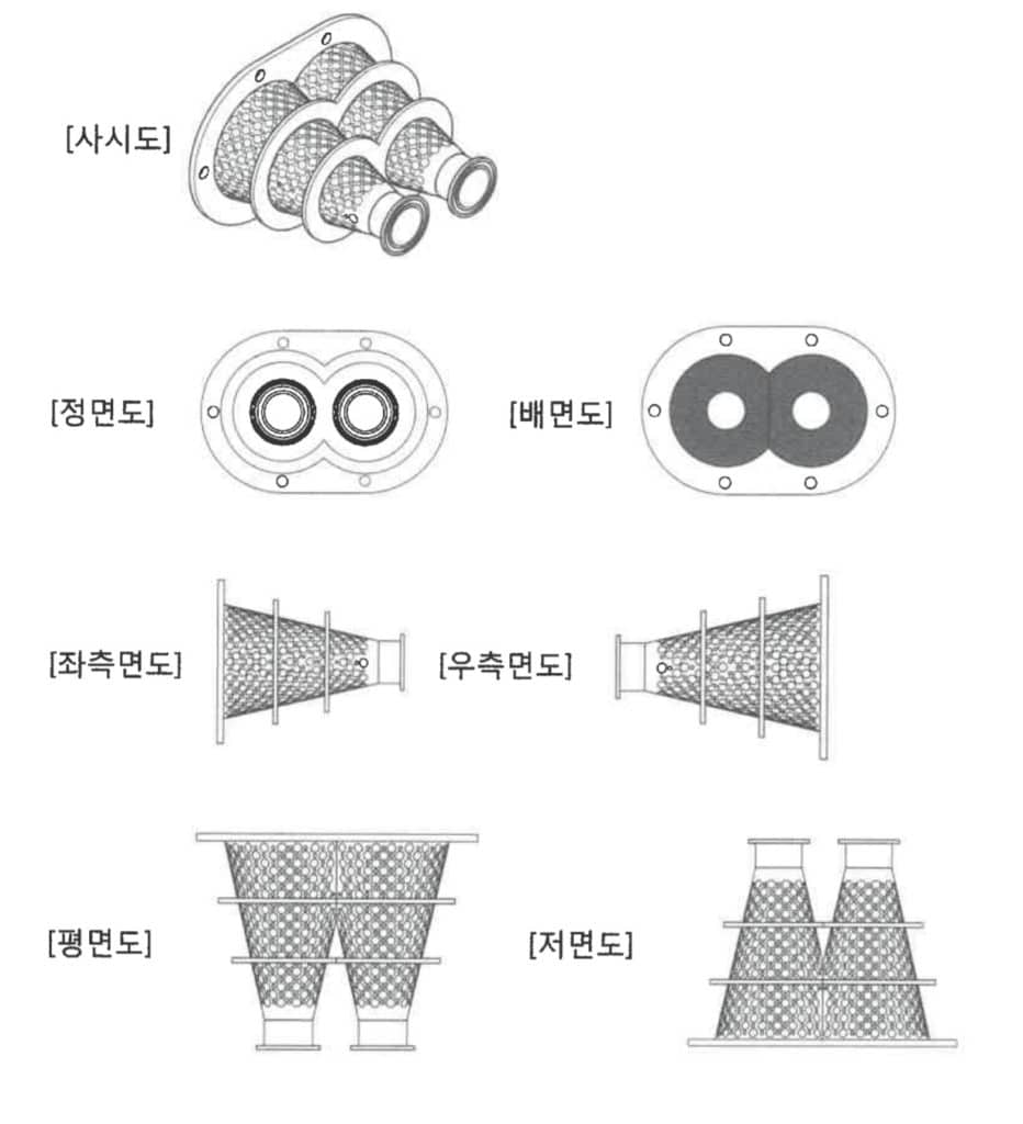 디자인 권리범위