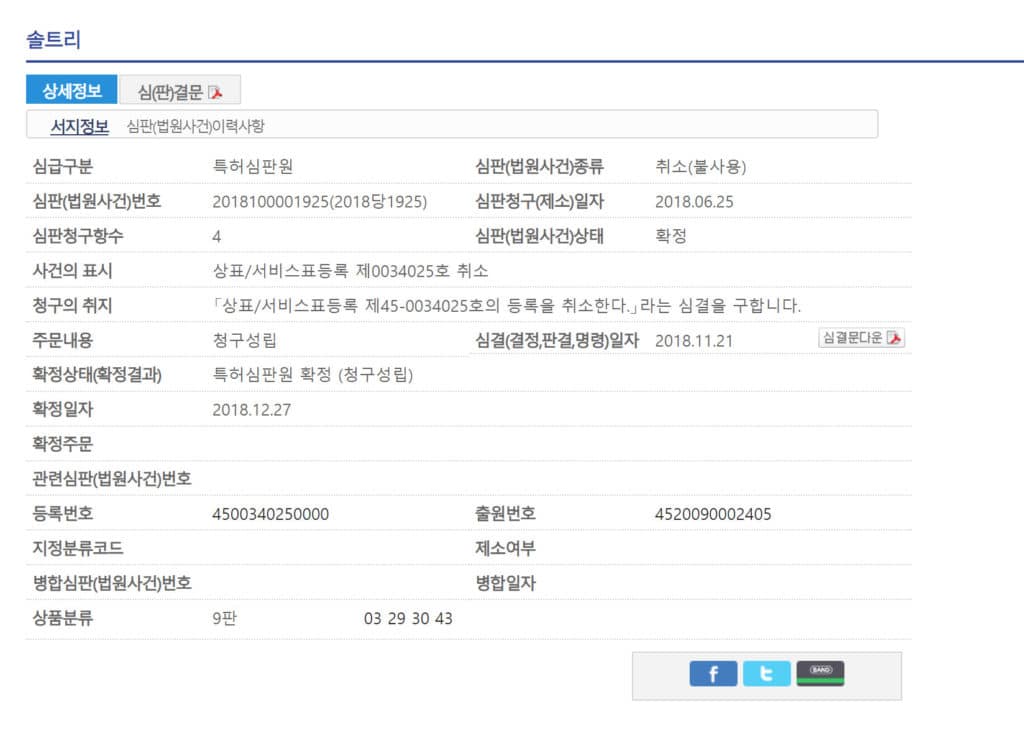특허사무소 소담