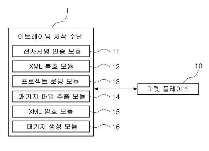 특허사무소 소담