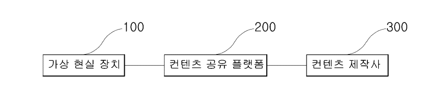 특허사무소 소담