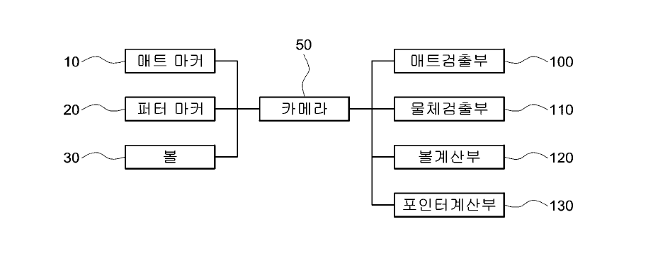 특허등록
