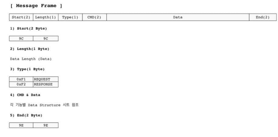 특허사무소 소담