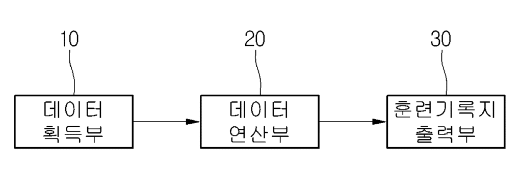 특허사무소 소담
