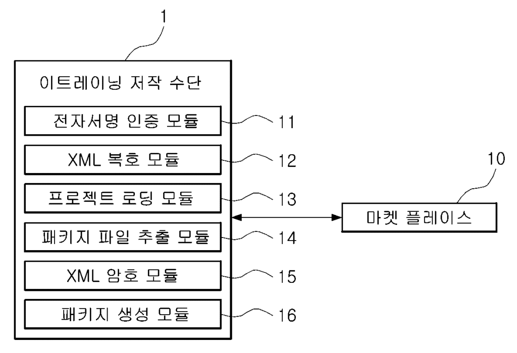 특허등록