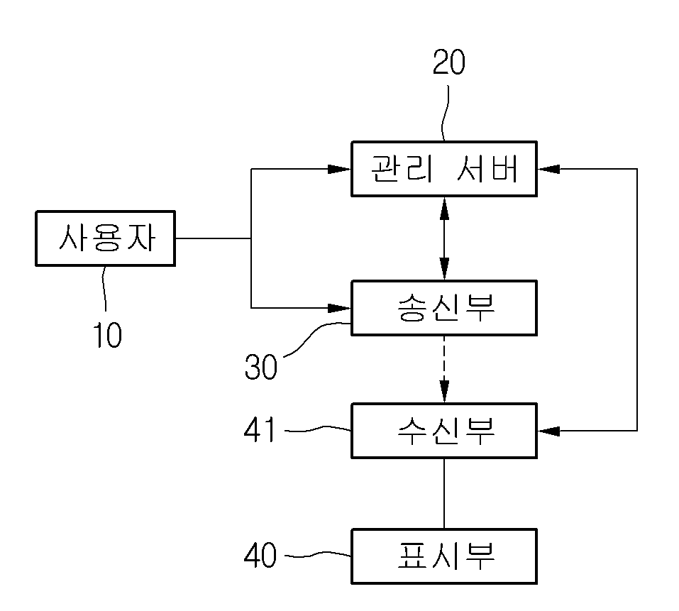 특허사무소 소담