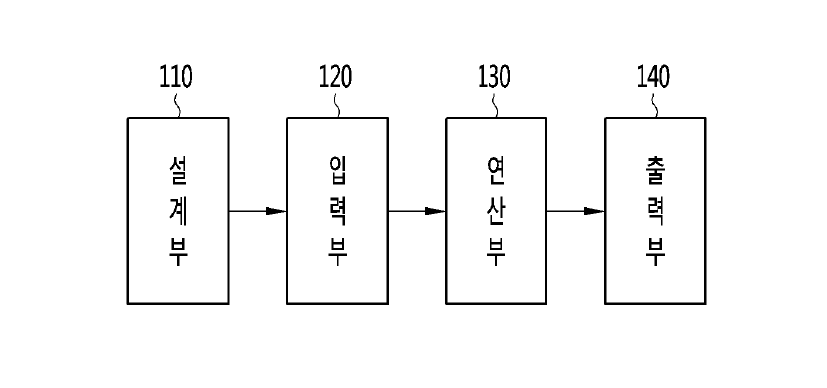 특허등록