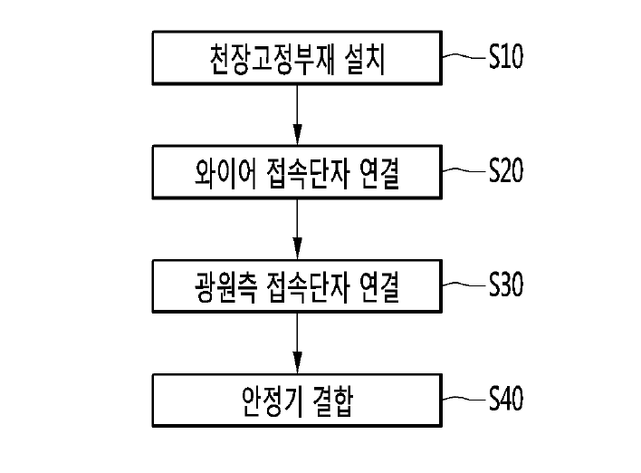 특허등록
