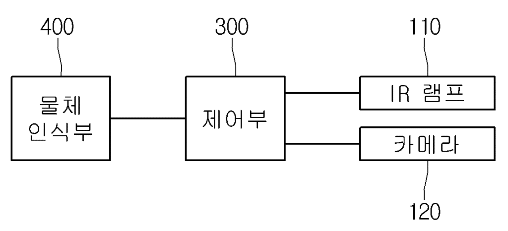특허등록