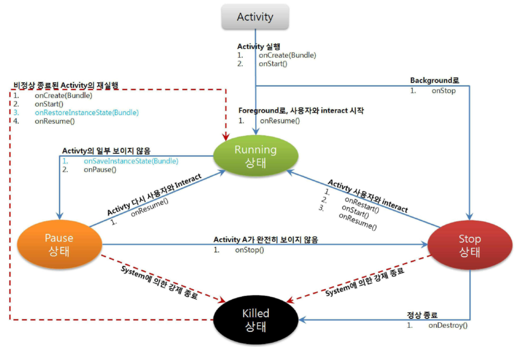 특허사무소 소담