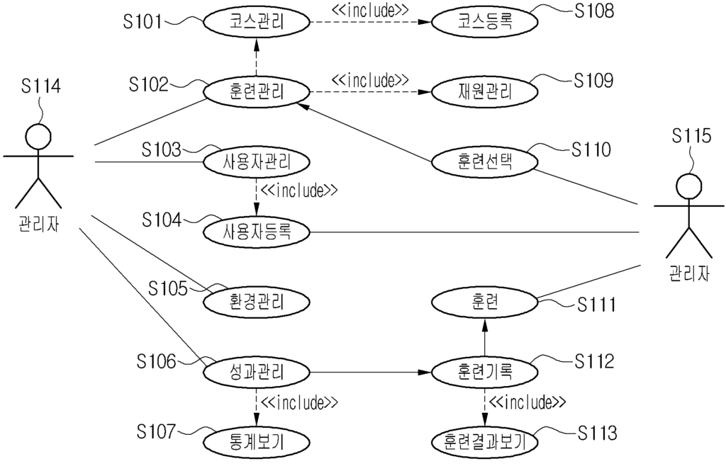 특허사무소 소담