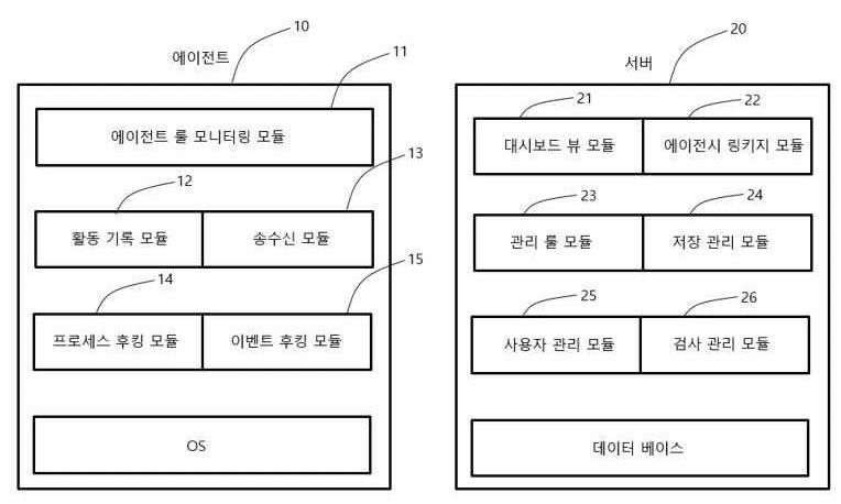 특허등록
