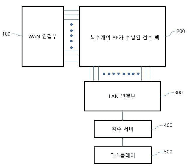 특허등록