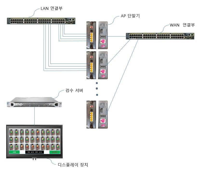 특허사무소 소담