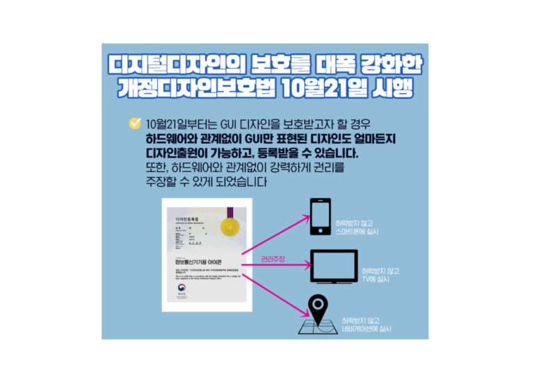 화상디자인 제도가 첫 시행됩니다.