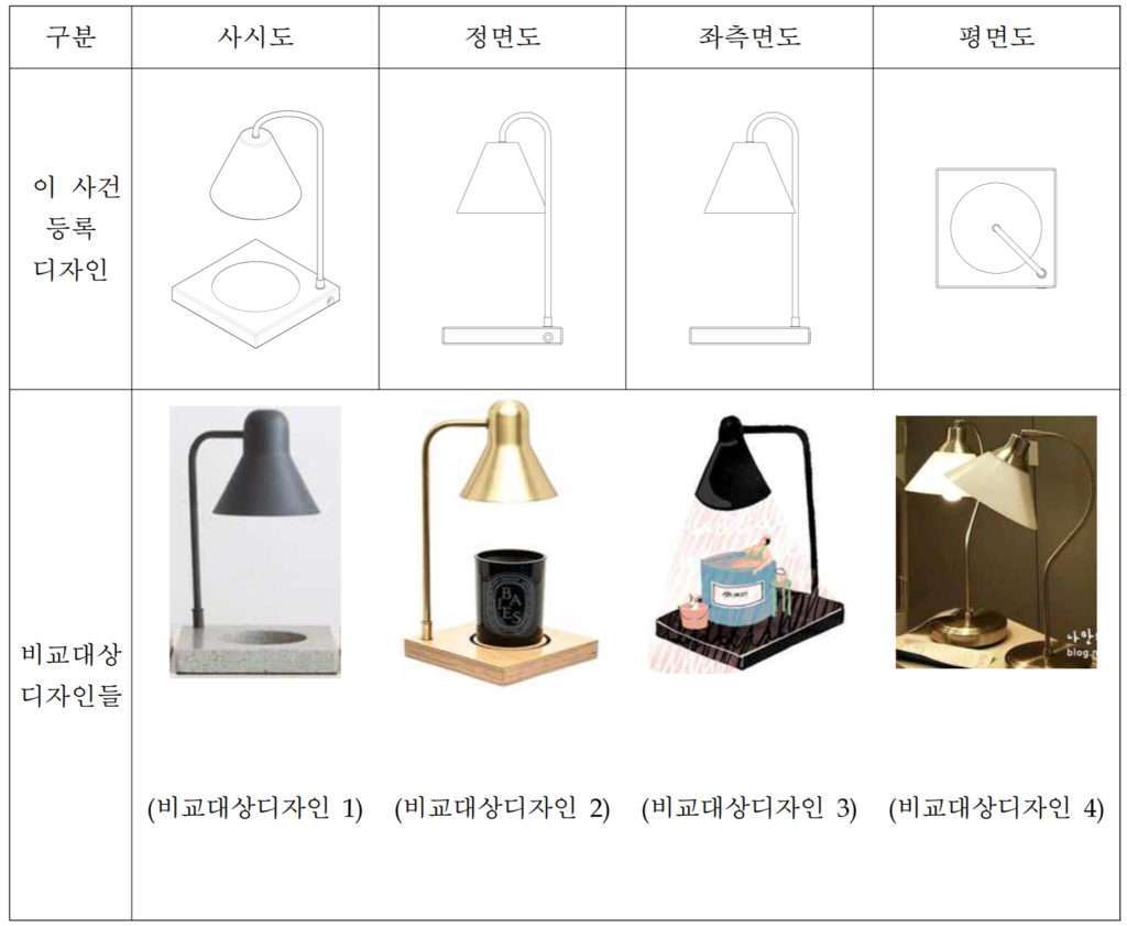 특허사무소 소담