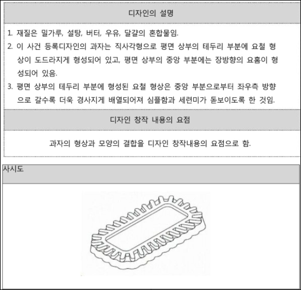 디자인등록무효