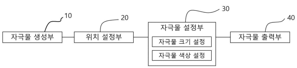 특허등록