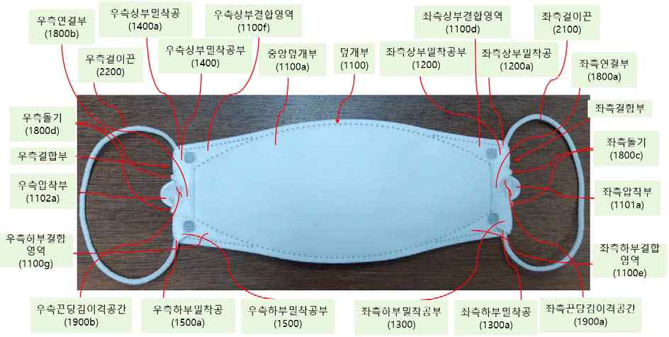 확인대상발명(피고 제품) 사진 — 중앙덮개부(1100a), 좌측걸이끈(2100), 우측걸이끈(2200), 밀착공부 등 모든 구성요소에 부호 표시