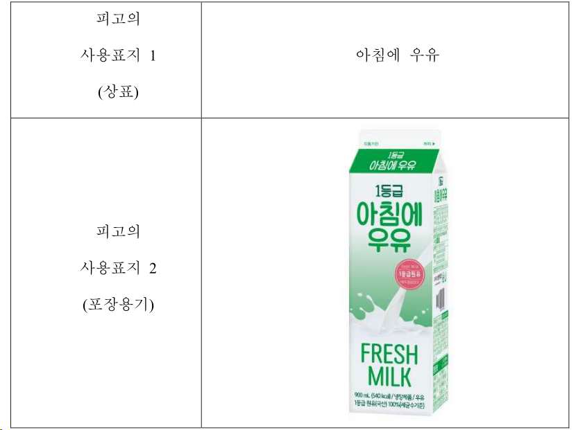 피고 아침에 우유 상표와 포장용기 상세 - 부정경쟁행위 소송 별지 목록