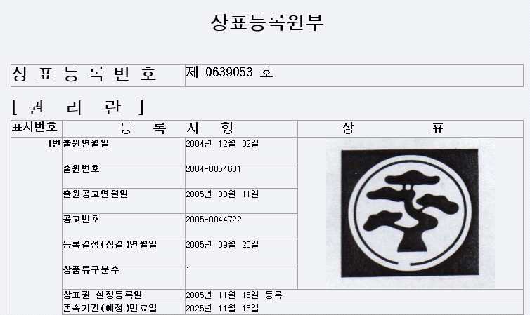 상표등록원부 권리란 — 등록번호 제0639053호, 출원일 2004.12.02.