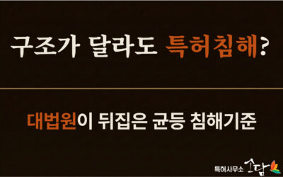 마스크 구조가 달라도 특허침해인가 — 대법원이 뒤집은 균등침해 작용효과 판단 기준