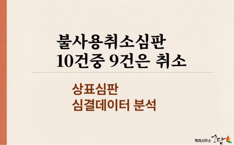 상표 불사용취소심판, 10건 중 9건은 취소된다 — 심결 데이터 분석 결과