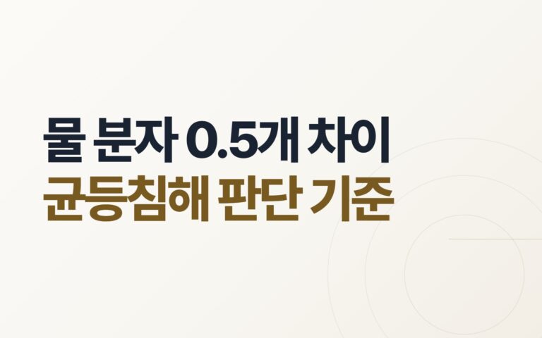 물 분자 0.5개 차이로 특허침해를 피했다 — 균등침해 과제 해결원리의 폭 (대법원 2024후11590)